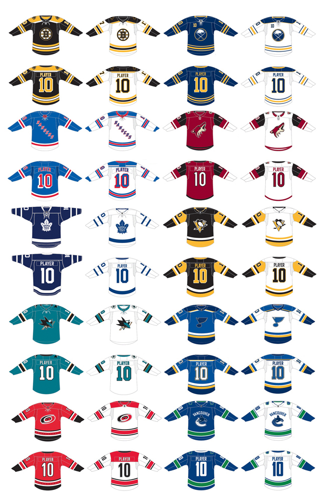 nhl jersey number kits